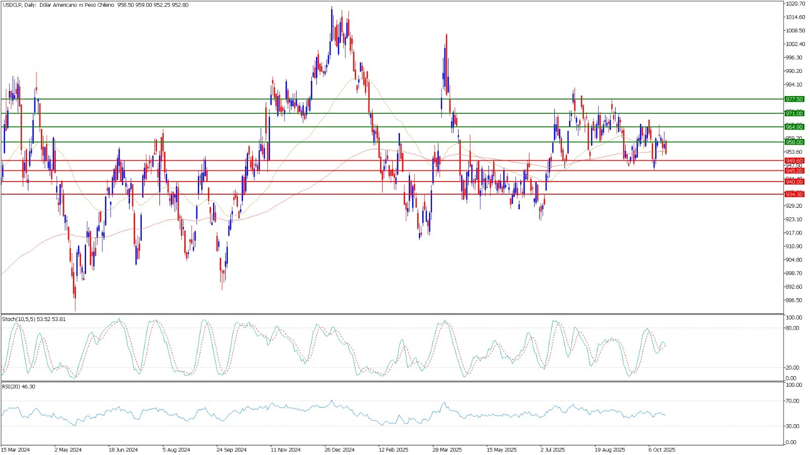 WhatsApp Image 2025-10-20 at 10.48.21 AM