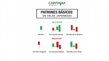 velas japonesas