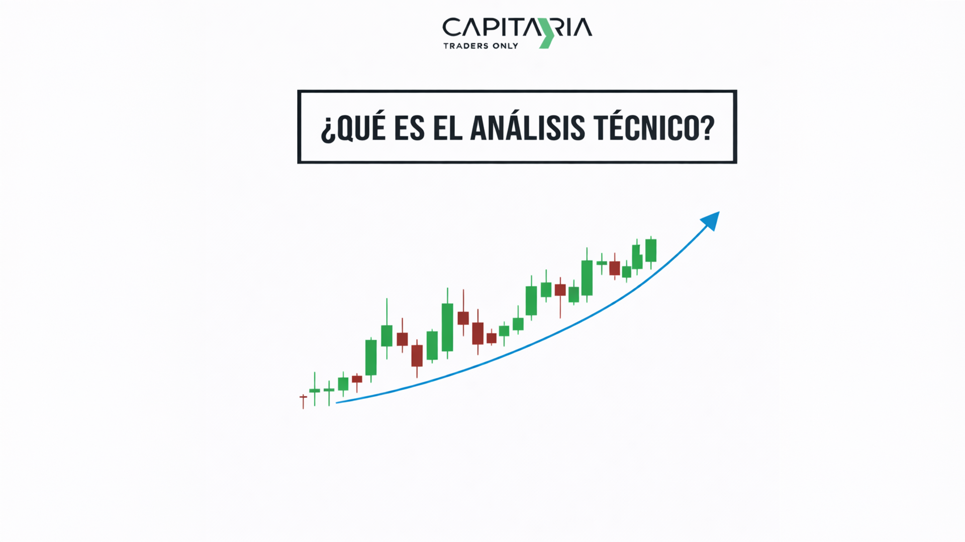 ¿Qué es el Análisis Técnico en Trading?