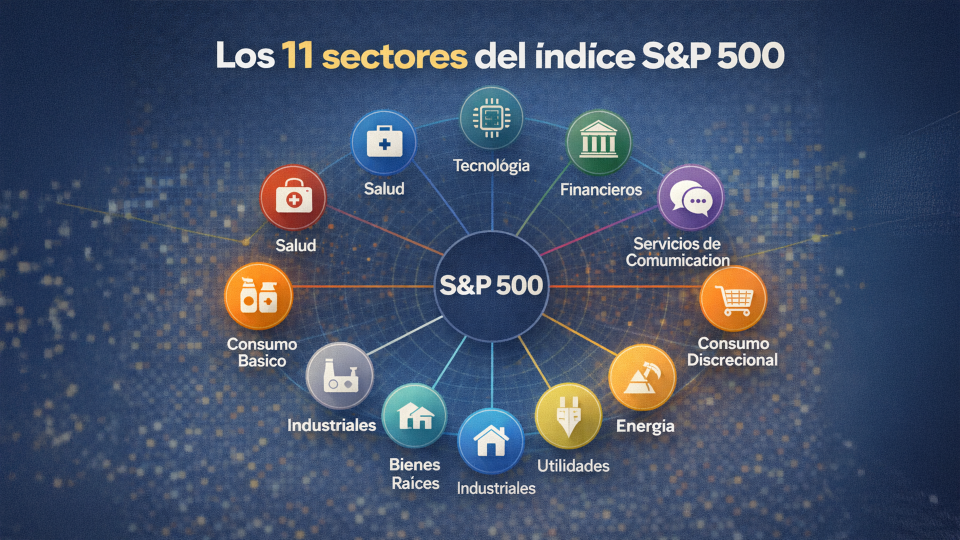 S&P 500: estos son los 11 sectores que componen el índice