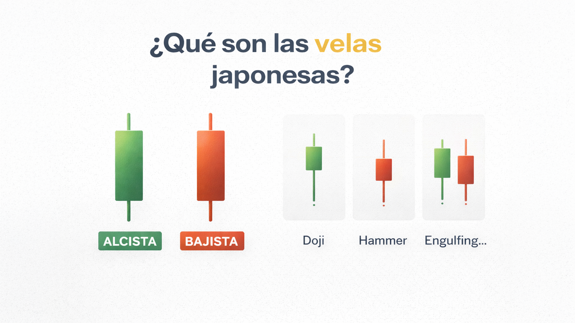 ¿Qué son las velas japonesas?